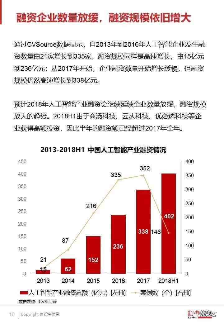 ai读科研报告