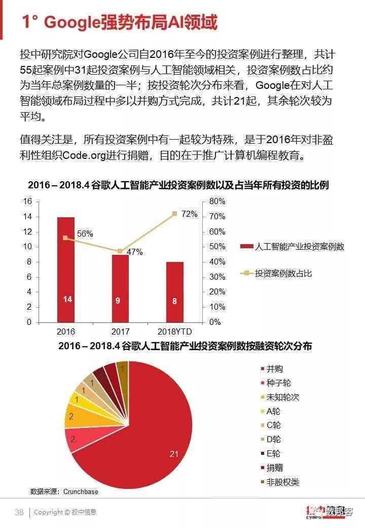 ai读科研报告