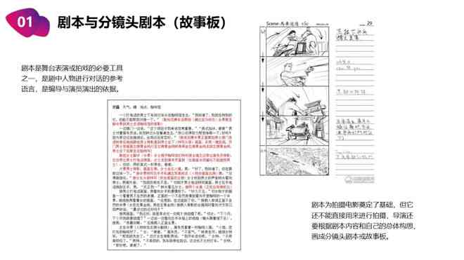 利用AI深度解析分镜头脚本结构：全面指南与创作新策略