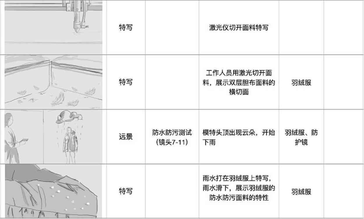 利用AI深度解析分镜头脚本结构：全面指南与创作新策略