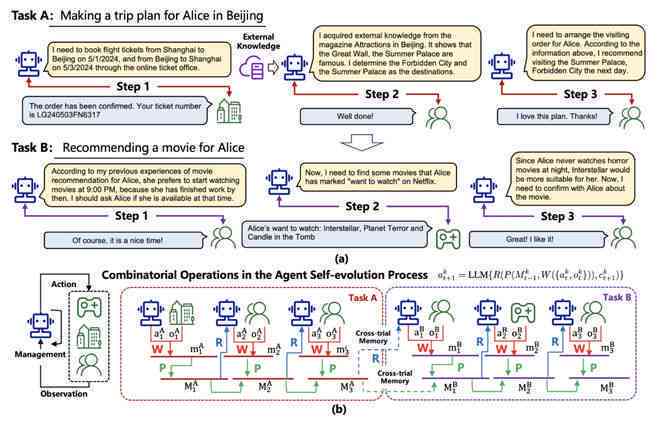 ai创作软件代理怎么做：从原理到实现全解析