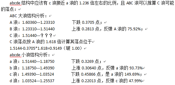 模特秀传词：涵百字金句、活动方案及大全集锦