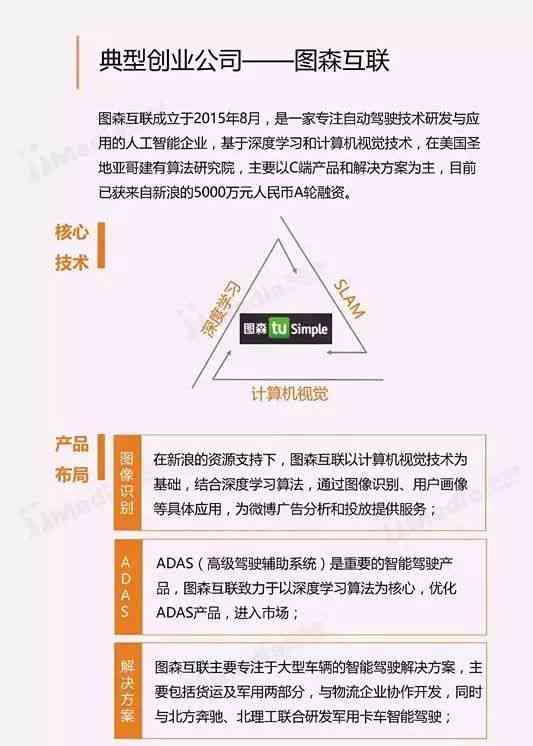 ai调研报告范文大全：全面梳理人工智能行业现状与发展趋势