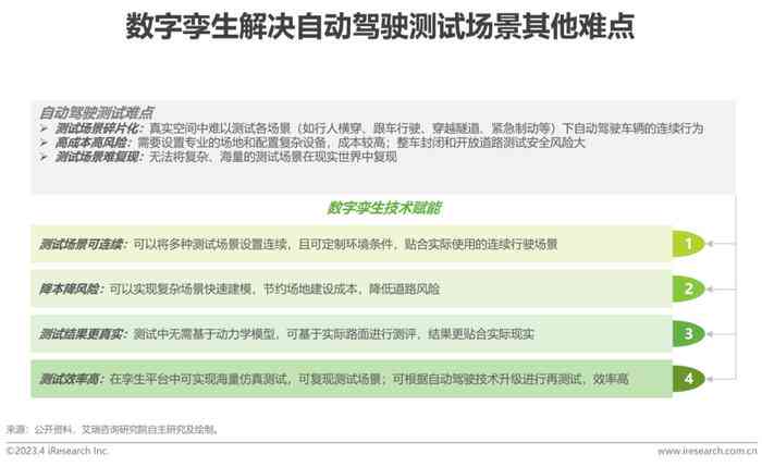 AI行业研究报告：2023深度解析与应用前景展望