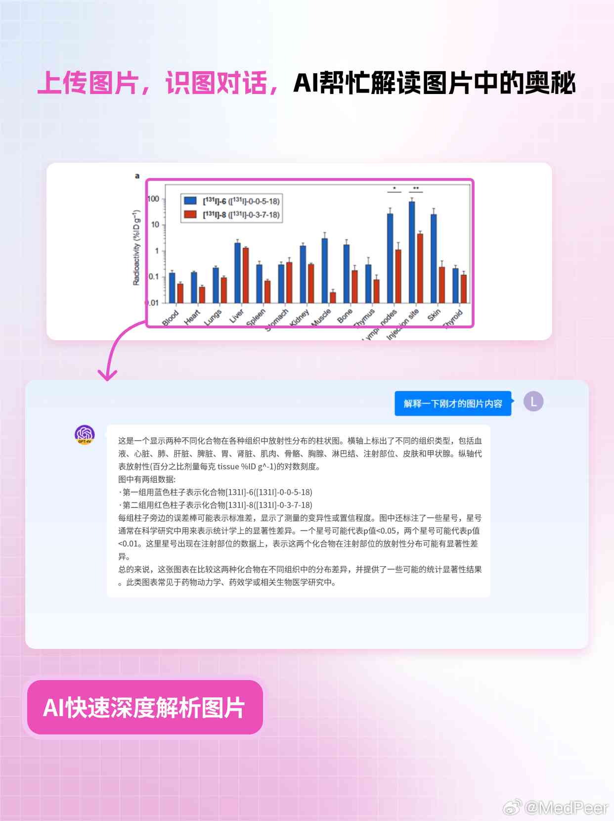 全面指南：AI导入方法、技巧与常见问题解答