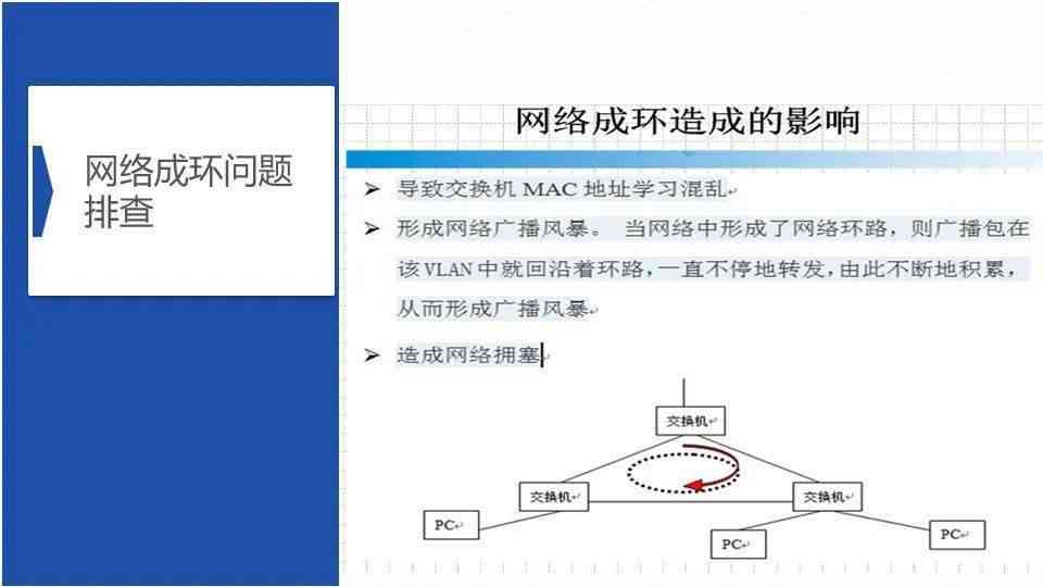 全面指南：AI导入方法、技巧与常见问题解答