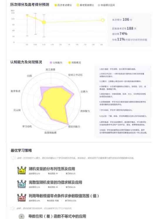 全面解析个人创作：如何评估、优化与提升创作能力