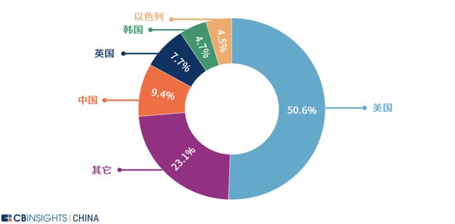 ai什么元素号既好看又好用易打，及其在AI中的意义与元素号表示