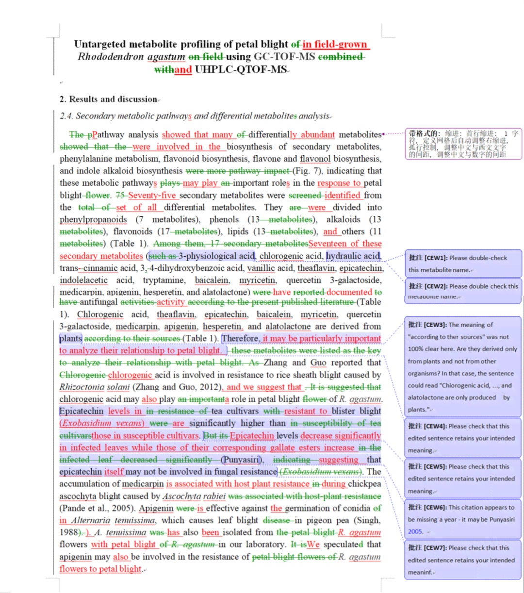 学术论文润色的重要性及其对发表成功率的影响：全面解析与实用建议