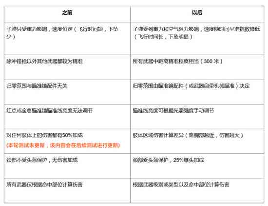 雀魂游戏透视脚本大全：全方位解决作弊检测与反作弊策略指南