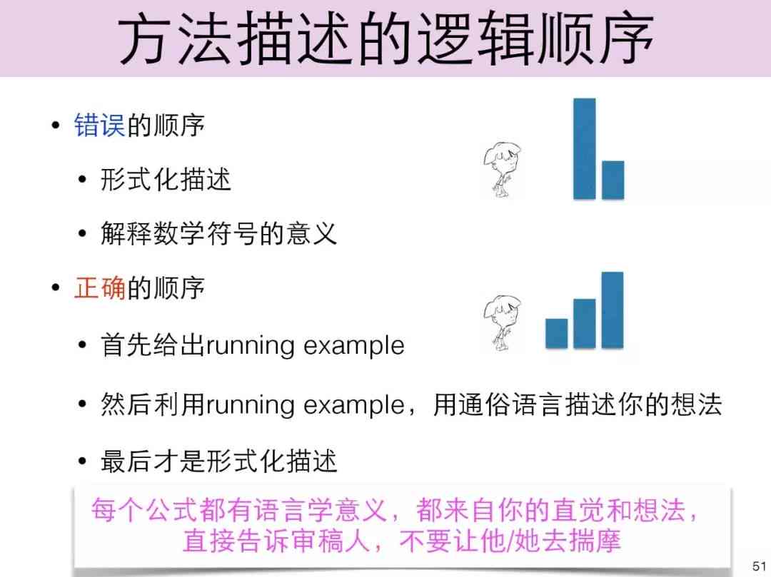 ai写作英语翻译怎么写出来：完整攻略与技巧解析