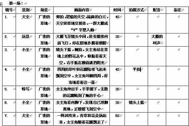 分镜头脚本工具：功能介绍、使用方法及热门软件推荐