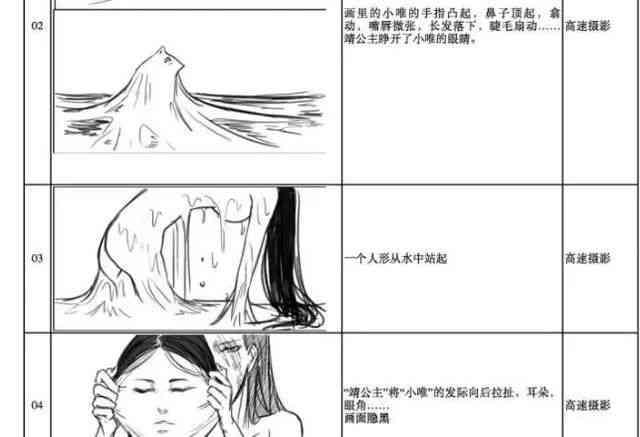 多功能影视剧本创作工具：一键生成分镜头脚本与完整故事板解决方案