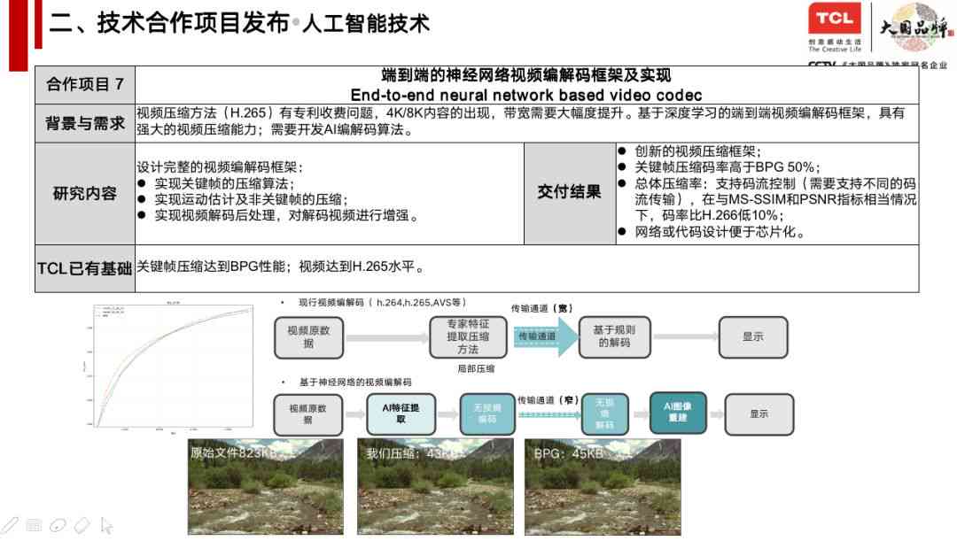 深度解析：AI平台技术报告撰写——全面覆用户搜索需求与解决方案