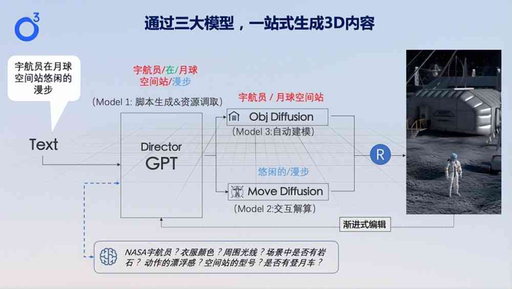 内容创作工具：精选工具箱与种草技巧，详解使用方法及查找途径