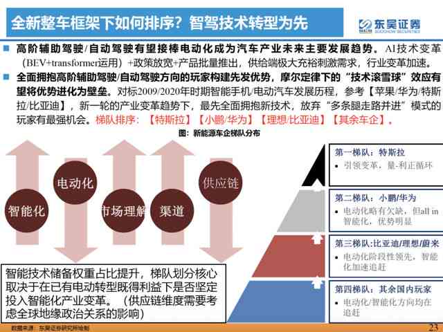 全面解决方案：铁路AI绘画文案模板及实用教程一键获取