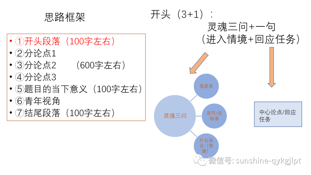 深度解析：AI辅助下的文案结构分析与创作指南，全方位解决写作难题