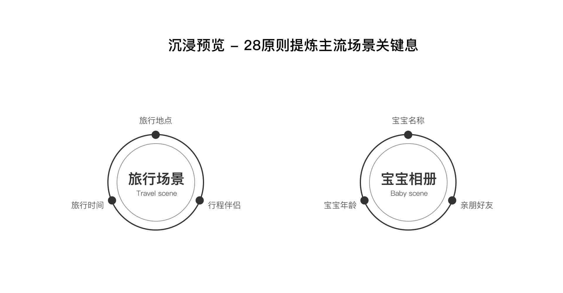 ai分析文案结构怎么做：揭秘AI如何精准提炼文案框架