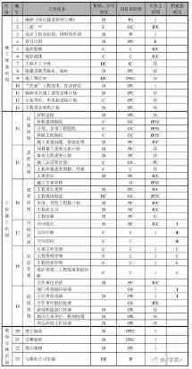 在线写作助手：涵创意写作、论文辅导、文案策划一站式解决方案