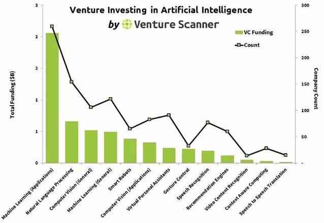 AI创作盈利潜力、安全性及可靠性评估：全方位解析其收益、风险与可信度