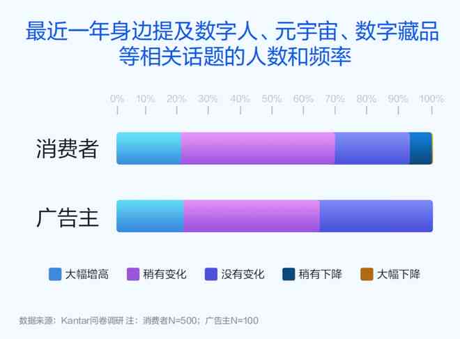 多巴胺文案：揭秘情感营销背后的心理机制与实效策略