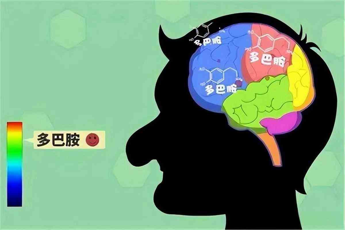 关于多巴胺的微信文案：揭秘多巴胺魅力，分享说说新意