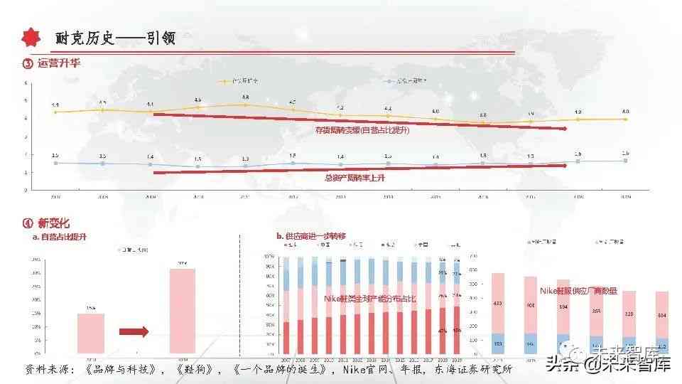 AI赋能下的服装设计产业革新：深度分析报告及未来趋势预测