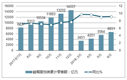 服装ai设计前景分析报告