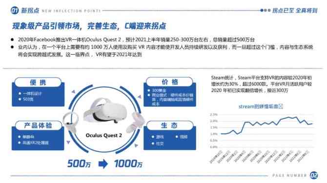 腾讯深入研究调查报告：深度解析业务发展与市场趋势