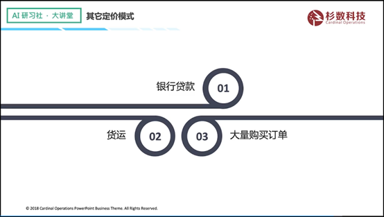 全面解析AI智能学策略：涵技巧、应用与常见问题解答