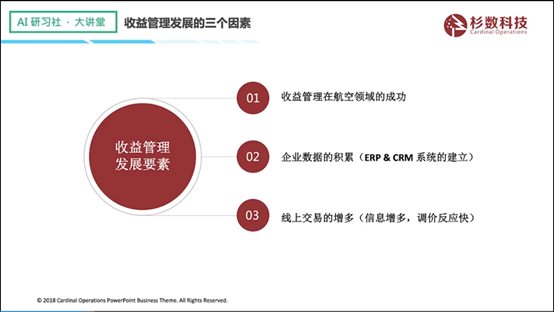 全面解析AI智能学策略：涵技巧、应用与常见问题解答