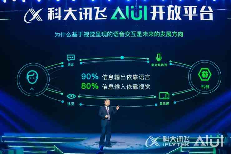 科大讯飞AI软件：全方位解析其功能、应用与优势，满足用户多样化需求