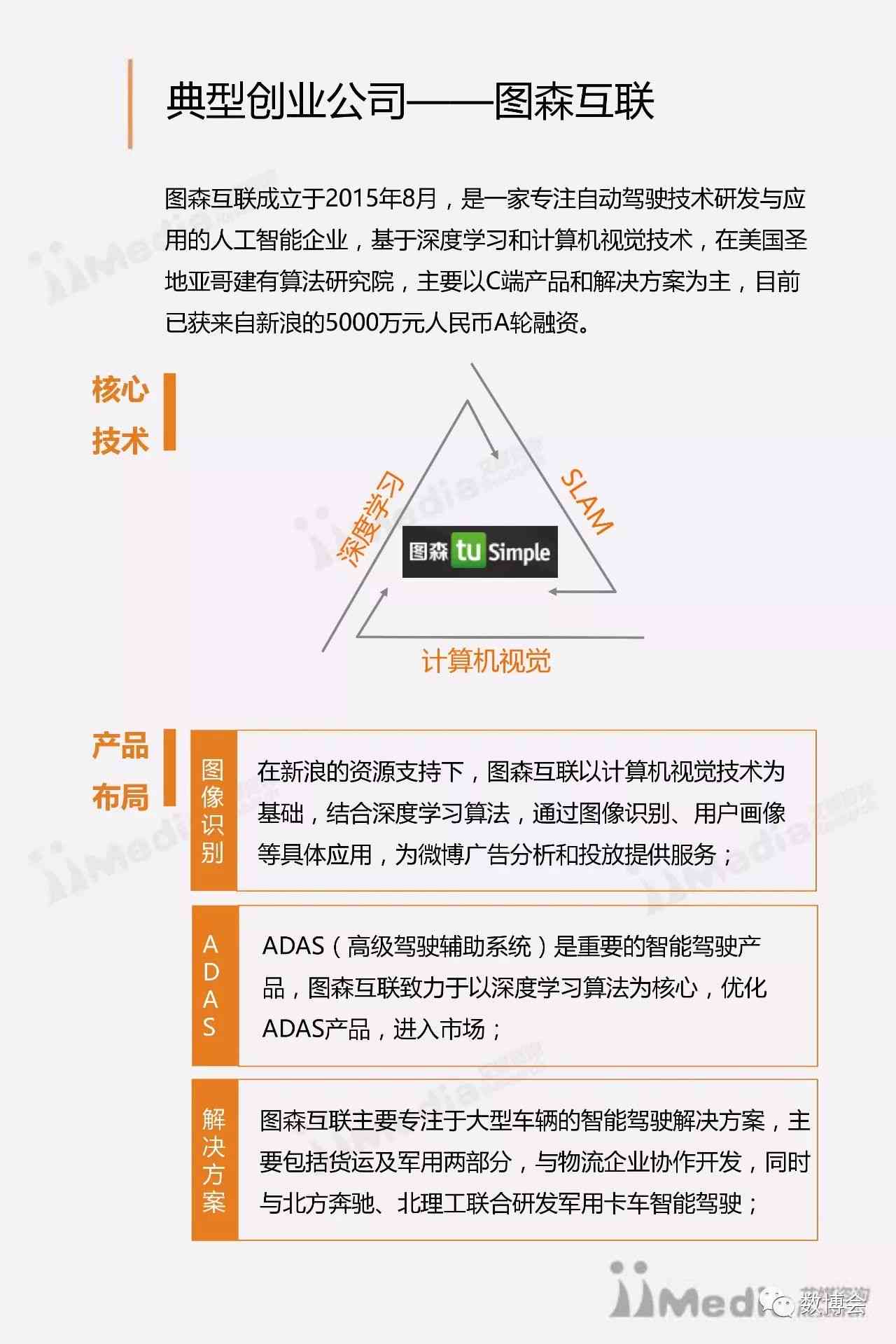 人工智能智能自我认知报告：文库范文详解怎么写