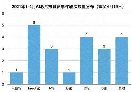 AI文学创作公司股票一览：全面解析相关企业及其投资前景