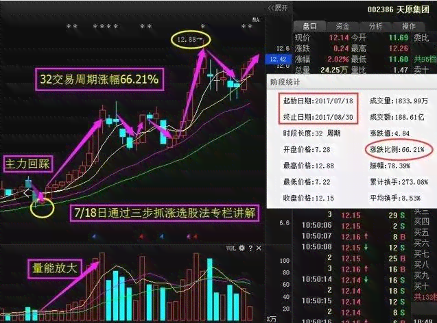 新浪追踪：人工智能行业龙头股票投资指南