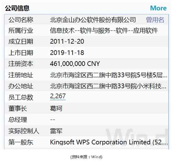 国内智能办公写作工具免费排行榜：哪些好用的写作软件荣登之一名？