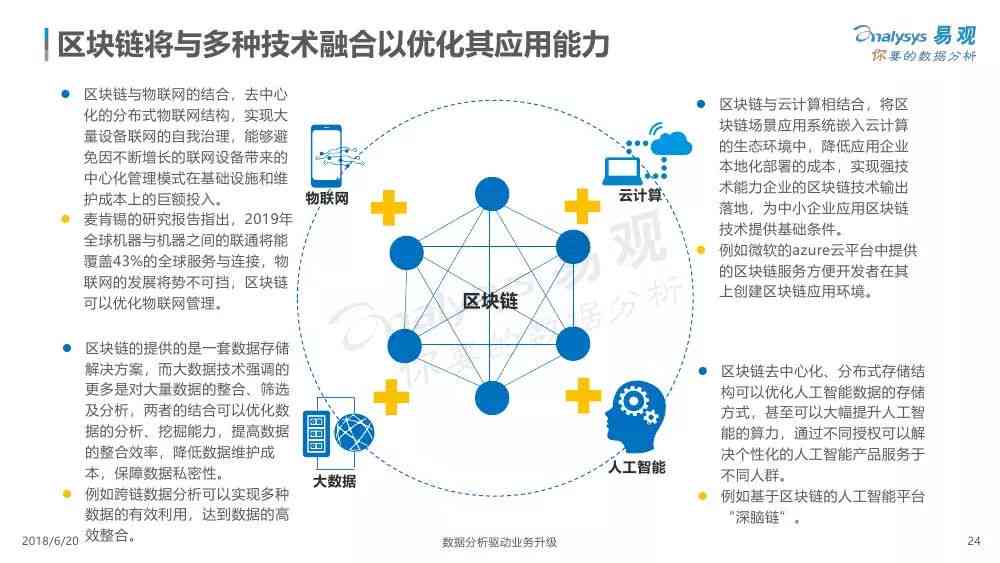 AI写作全面解析：优势、应用场景与未来发展趋势