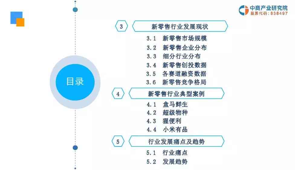 人工智能应用实践与文库报告：深度探索与成果梳理