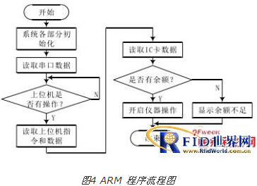 AI智能写作工具：在线网站、USB应用及原理一览