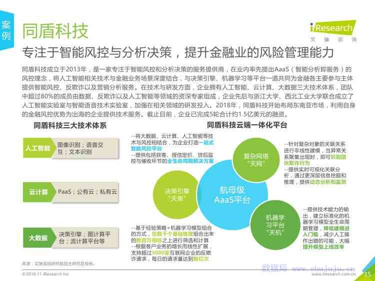 人工智能在金融行业应用下人才需求现状与趋势报告——行业人才调研分析