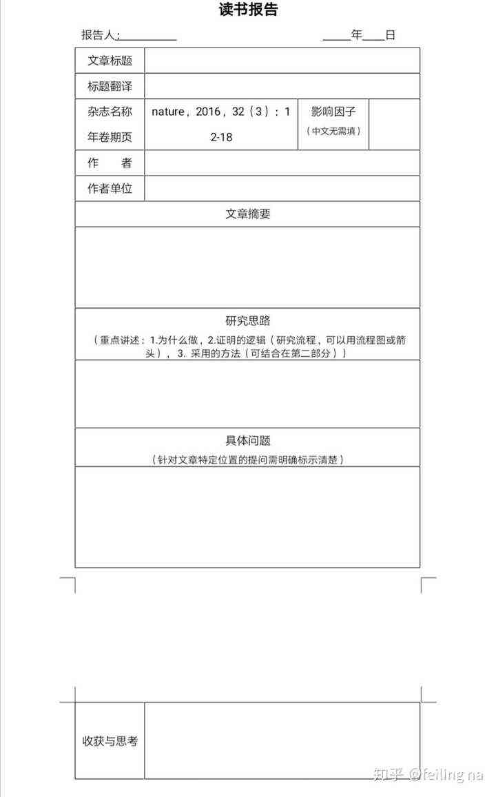 如何撰写一份详尽的读书报告：探讨读书报告应该包含哪些内容