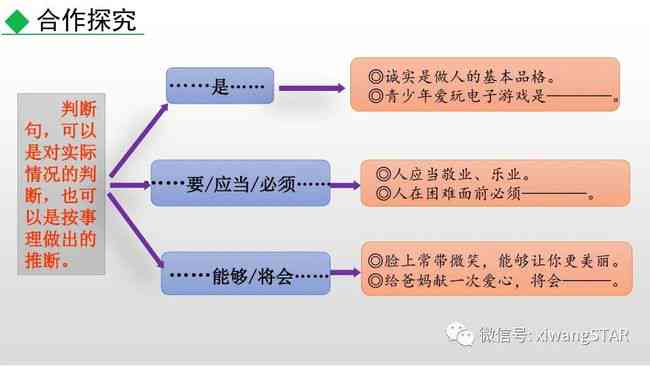 写作观念的转变：包含发展路径与实现策略