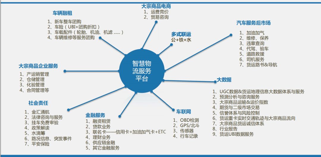 写作观念的转变：包含发展路径与实现策略