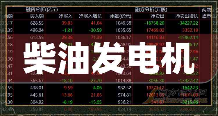 2023年度盘点：Top 10免费AI文案创作软件对比分析，满足各类写作需求！