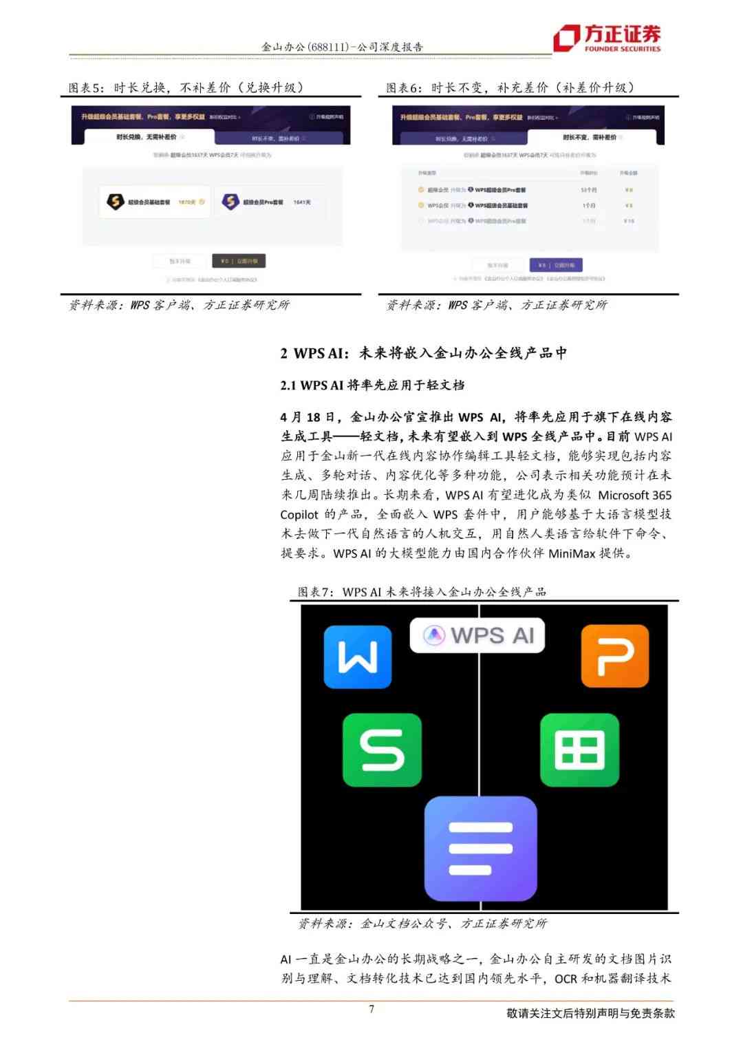  WPS会员AI写作助手服务即将到期：续费指南与功能升级解析 