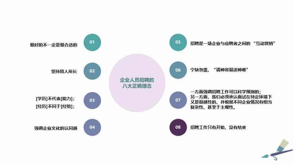 全方位人才资源素材库：涵招聘、培养、激励与评估策略解析