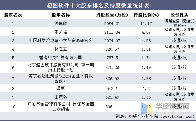 探索免费AI创作软件：全方位盘点热门工具与无成本创作解决方案