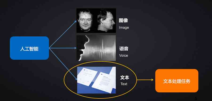 探索人脸AI特效文案制作全流程：从技术原理到实战应用指南