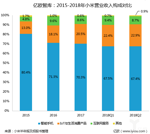 ai运营主要做什么：工作、产品与内容全解析-ai运营工资