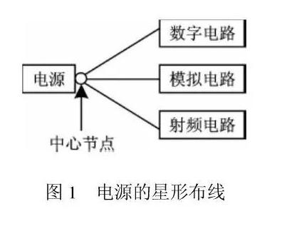 ai设计数字电路与Logo教程：从基础制作到高级案例解析